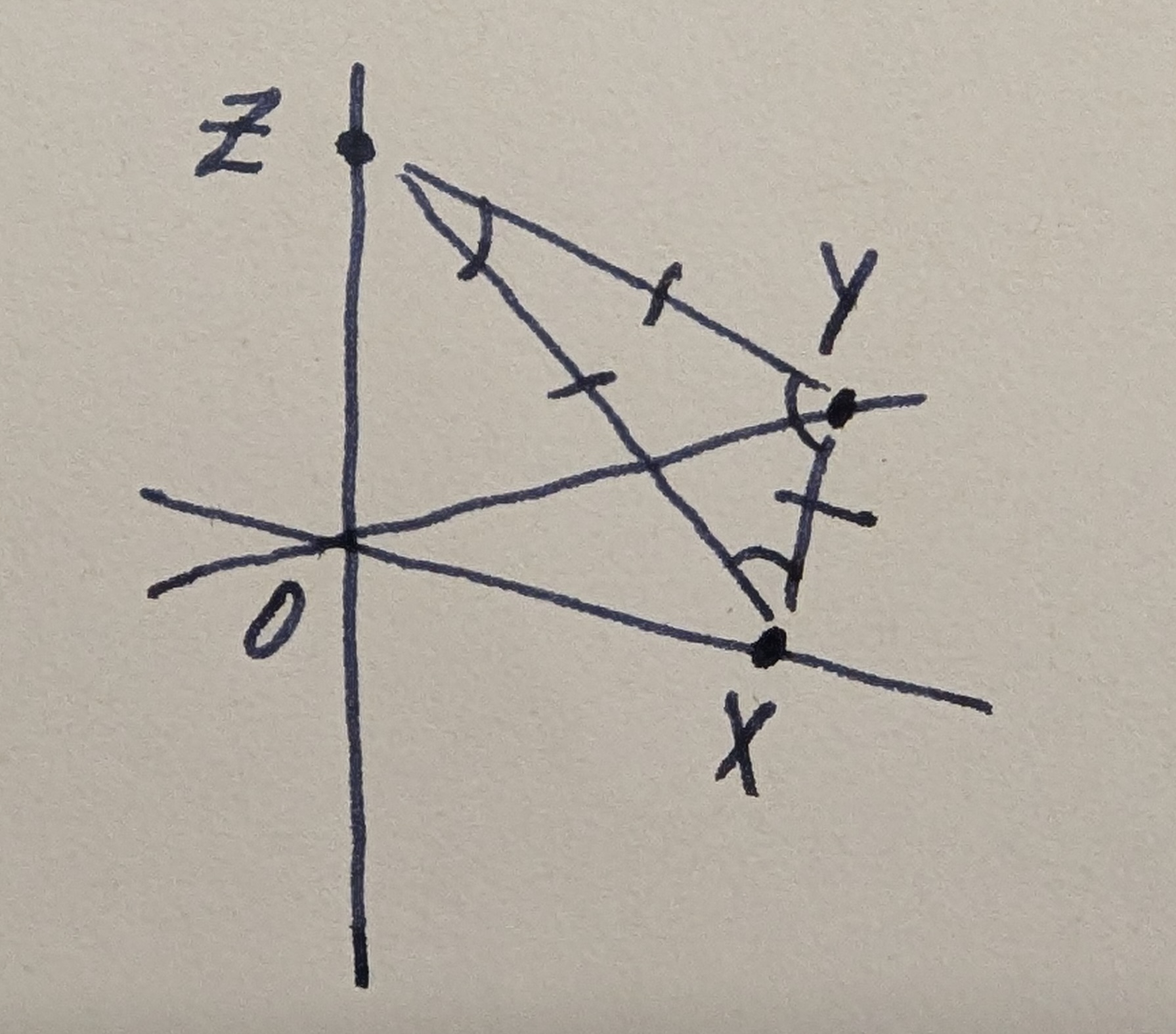 Geometric reconciliation